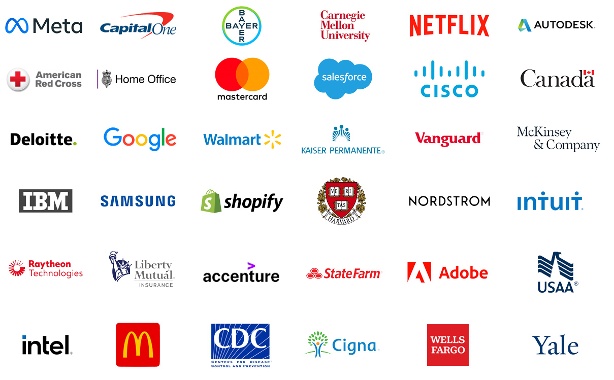 Client logos including Google, Netflix, Meta, Adobe, Harvard, McKinsey, and more