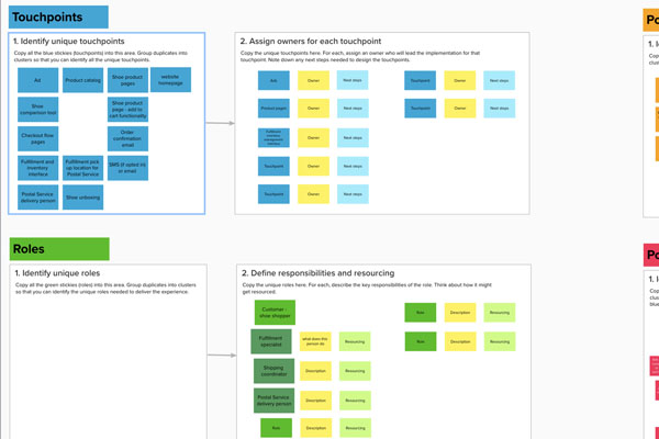 Smart Collaboration Tools