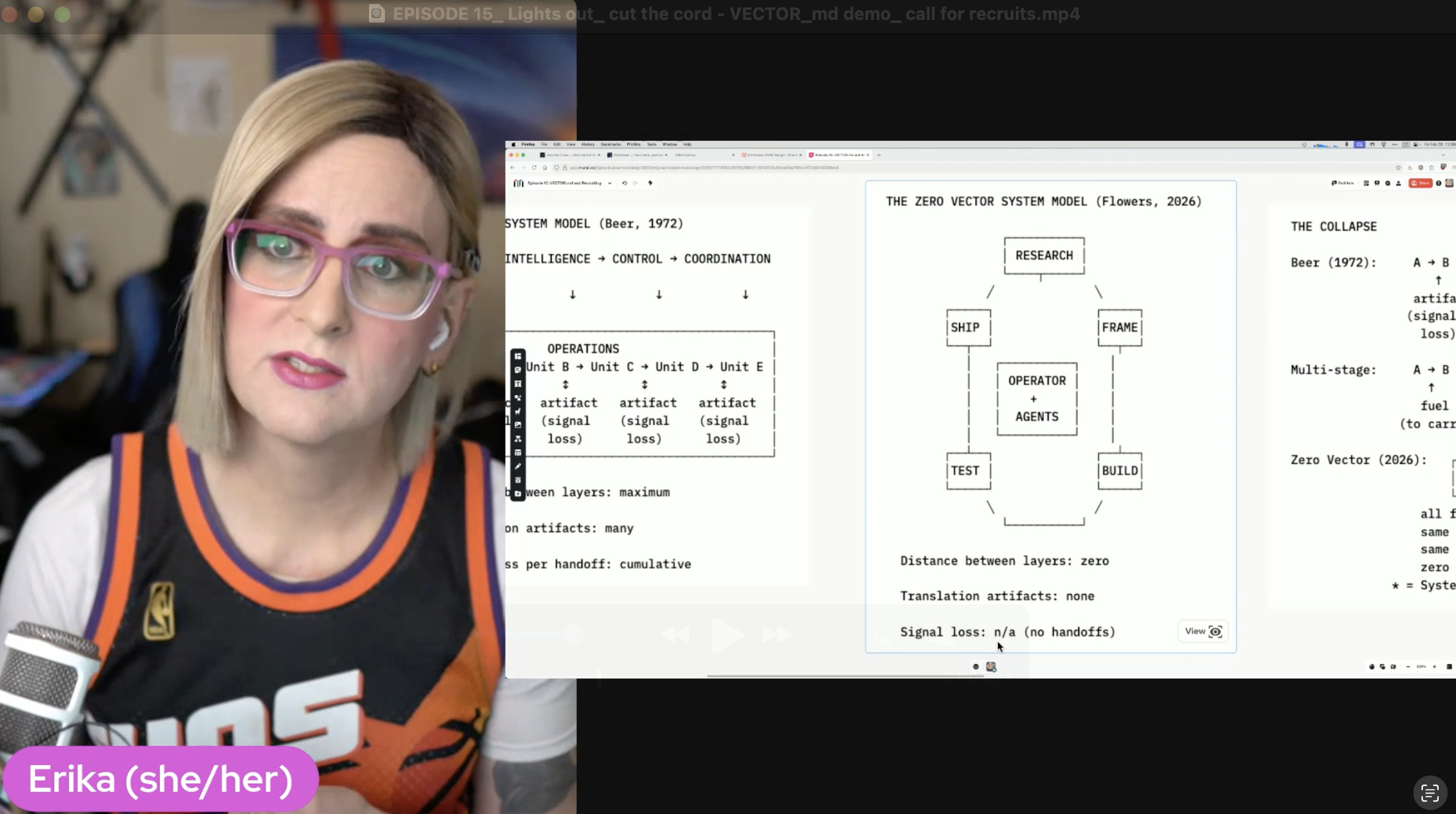 EPISODE 15: Lights out, cut the cord - VECTOR.md demo, call for recruits