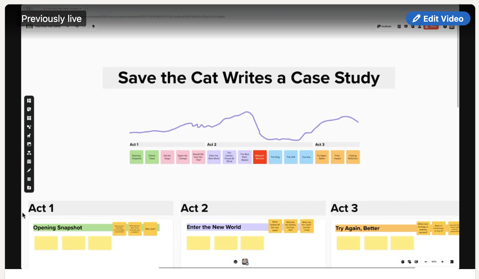 EPISODE 2: Q&A + Save The Cat Beat Writes a Case Study